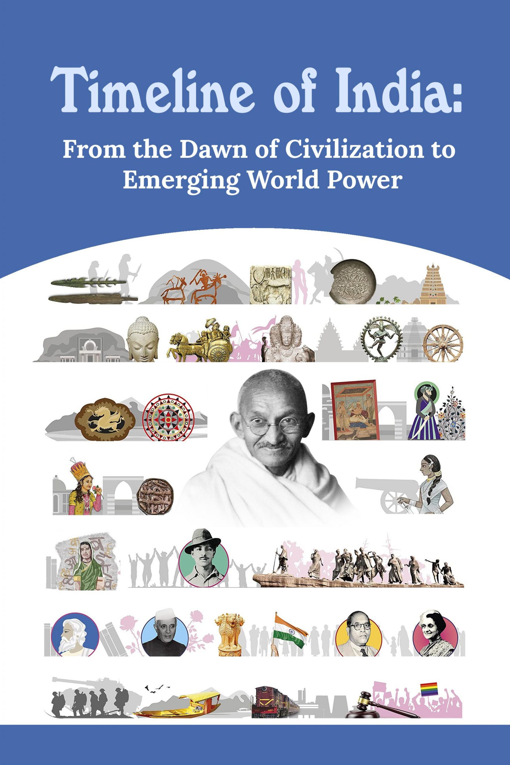 timeline of india: from the dawn of civilization to emerging world power